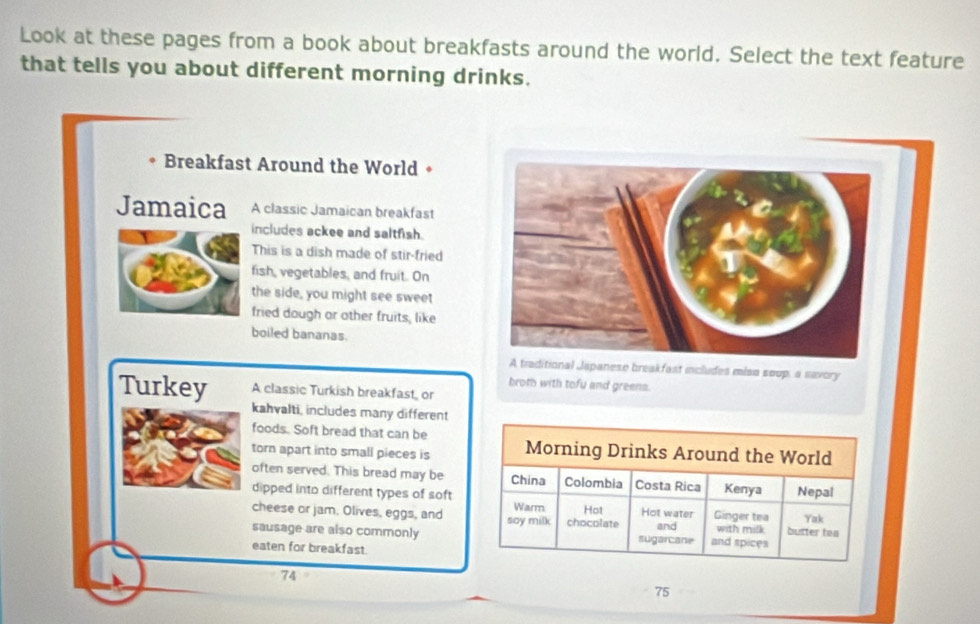 Look at these pages from a book about breakfasts around the world. Select the text feature 
that tells you about different morning drinks. 
Breakfast Around the World 。 
Jamaica A classic Jamaican breakfast 
includes ackee and saltfish. 
This is a dish made of stir-fried 
fish, vegetables, and fruit. On 
the side, you might see sweet 
fried dough or other fruits, like 
boiled bananas. 
tional Japaneso breakfast includes miso soup, a navory 
broth with tofu and greens. 
Turkey A classic Turkish breakfast or 
kahvalti, includes many different 
foods. Soft bread that can be 
torn apart into small pieces is 
often served. This bread may be 
dipped into different types of soft 
cheese or jam, Olives, eggs, and 
sausage are also commonly 
eaten for breakfast.
74
75