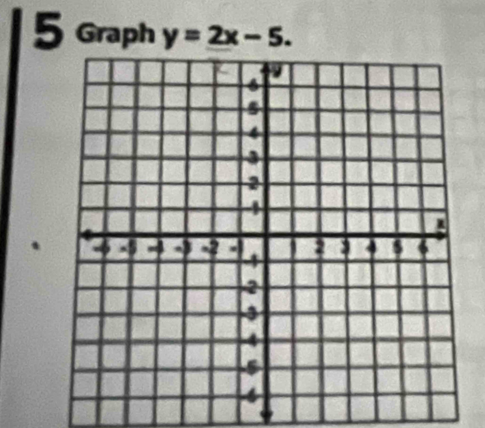 Graph y=2x-5.