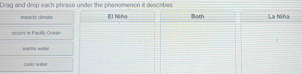 Drag and drop each phrase under the phenomenon it describes.