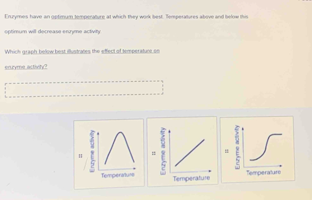 Enzymes have an optimum temperature at which they work best. Temperatures above and below this 
optimum will decrease enzyme activity. 
Which graph below best illustrates the effect of temperature on 
enzyme activity? 
:: 
:: 
Temperature Temperature