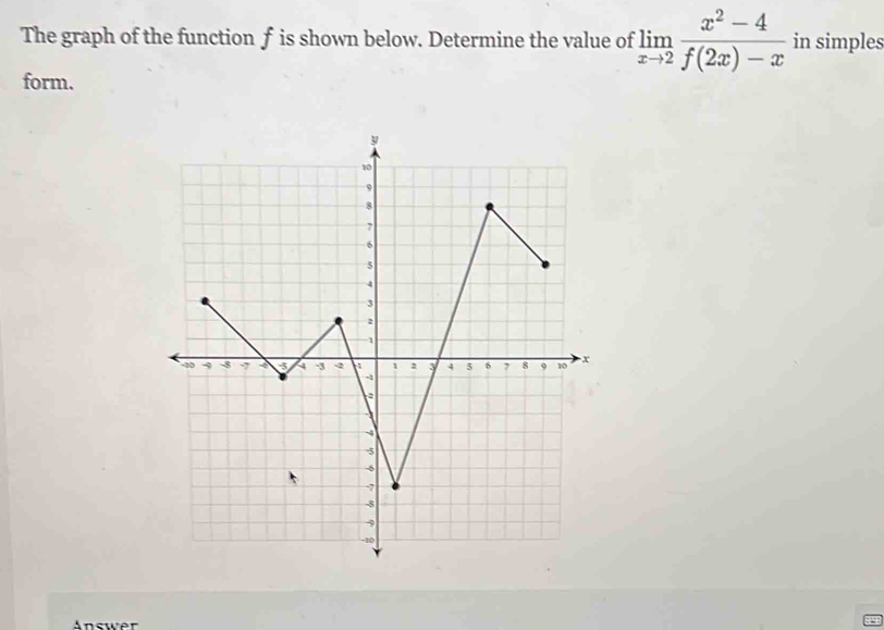 The graph of the function f is shown below. Determine the value of limlimits _xto 2 (x^2-4)/f(2x)-x  in simples 
form. 
Answer