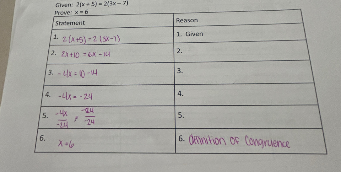 Given: 2(x+5)=2(3x-7)