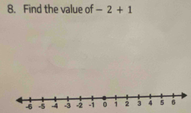 Find the value of -2+1