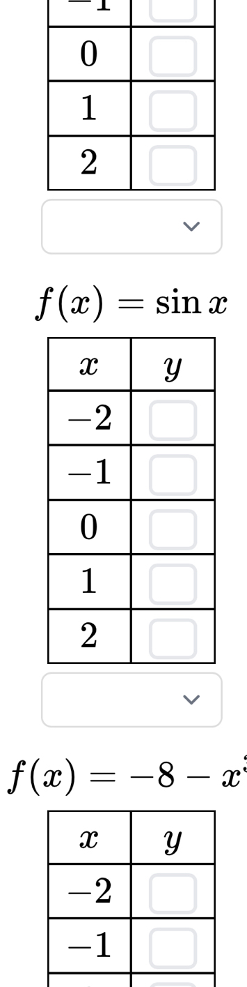 1
f(x)=sin x
f(x)=-8-x