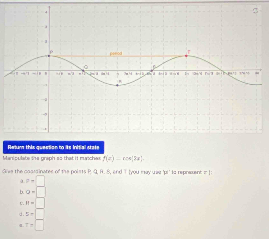 Return this question to its initial state
Manipulate the graph so that it matches f(x)=cos (2x). 
Give the coordinates of the points P, Q, R, S, and T (you may use ‘pi’ to represent π):
a. P=□
b. Q=□
C. R=□
d. S=□
e. T=□