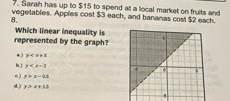 Sarah has up to $15 to spend at a local market on fruits and
vegetables. Apples cost $3 each, and bananas cost $2 each.
8.
Which linear inequality is
represented by the graph?
a) y
b. ) y
c. ) y>x-0.5
d.) y>x+1.5