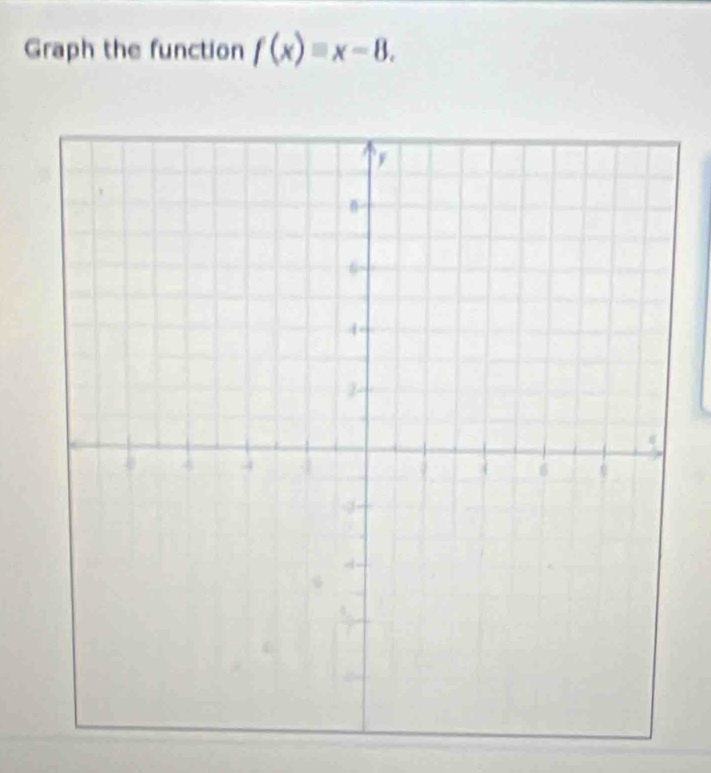 Graph the function f(x)=x-8.