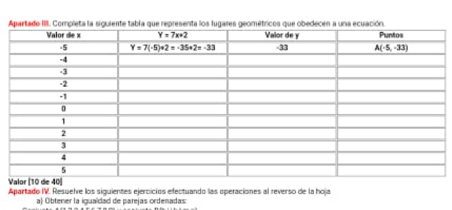 Apartado III. Completa la siguiente tabla que representa los lugares geométricos que obedecen a una ecuación.
Apartado IV. Resuelve los siguientes ejercicios efectuando las operaciones al reverso de la hoja
a) Obtener la igualdad de parejas ordenadas: