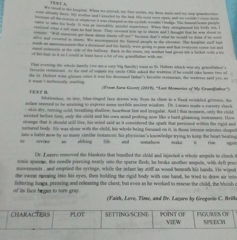 TEXT A.
We raced to the hospital. When we arrived, my four uncles, my three aunts and my step-grandmother
were already there. My mother and I kneeled by the bed. His eyes were open, and we couldn't close them
because all the mucus or whatever it was clumped so the eyelids wouldn’t budge. The funeral home people
came to take his body. It was an incredibly painful experience. When they straightened his body out, I
realized what a tall man he had been. They covered him up in sheets and I thought that he was about to
scream: “Will someone get these damn sheets off me!” because that’s what he would’ve done if he were
alive and covered in sheets. We accompanied the funeral people to the elevator. The hospital staff had
made an announcement that a deceased and his family were going to pass and that everyone come out and
stand solemnly at the side of the hallway. Back in the room, my mother had given me a locket with a bit
of his hair in it so I could at least have a bit of my grandfather with me.
That evening the whole family (we are a very big family) went to St. Hubert which was my grandfather’s
favorite restaurant. At the end of supper my uncle Ollie asked the waitress if he could take home two of
the St. Hubert wine glasses since it was his deceased father’s favorite restaurant, the waitress said yes, so
it wasn’t technically stealing.
(From Sara Goertz (2019), “Last Memories of My Grandfather”)
TEXT B.
Motionless, its tiny, blue-tinged face drawn way from its chest in a fixed wrinkled grimace, the
infant seemed to be straining to express some terrible ancient wisdom. Dr. Lazaro made a cursory check
- skin dry, turning cold; breathing shallow; heartbeat fast and irregular. And I that moment, only the child
existed before him; only the child and his own mind probing now like a hard gleaming instrument. How
strange that it should still live, his mind said as it considered the spark that persisted within the rigid and
tortured body. He was alone with the child, his whole being focused on it, in those intense minutes shaped
into a habit now by so many similar instances: his physician’s knowledge trying to keep the heart beating
to revive an ebbing life and somehow make  it rise agair
Dr. Lazaro removed the blankets that bundled the child and injected a whole ampule to check t
tonic spasms, the needle piercing neatly into the sparse flesh; he broke another ampule, with deft prec
movements , and emptied the syringe, while the infant lay stiff as wood beneath his hands. He wiped
the sweat running into his eyes, then holding the rigid body with one hand, he tried to draw air into
faltering lungs, pressing and releasing the chest; but even as he worked to rescue the child, the bluish c
of its face began to turn gray.
(Faith, Love, Time, and Dr. Lazaro by Gregorio C. Brilla