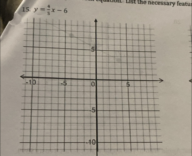 uation. List the necessary featur 
15. y= 4/5 x-6