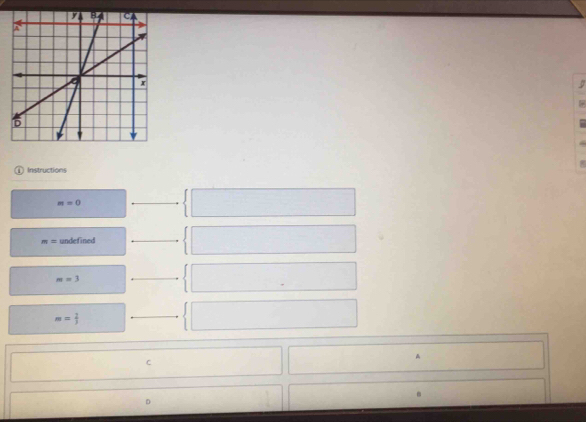 Instructions
m=0
m= undefined
m=3
m= 2/3 
A
C