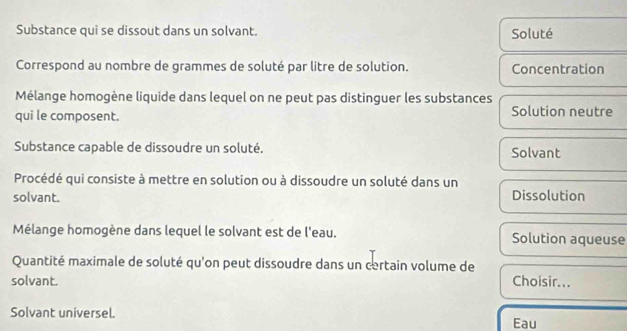 Substance qui se dissout dans un solvant. 
Soluté 
Correspond au nombre de grammes de soluté par litre de solution. Concentration 
Mélange homogène liquide dans lequel on ne peut pas distinguer les substances 
qui le composent. 
Solution neutre 
Substance capable de dissoudre un soluté. Solvant 
Procédé qui consiste à mettre en solution ou à dissoudre un soluté dans un 
solvant. Dissolution 
Mélange homogène dans lequel le solvant est de l'eau. Solution aqueuse 
Quantité maximale de soluté qu'on peut dissoudre dans un certain volume de 
solvant. Choisir... 
Solvant universel. 
Eau