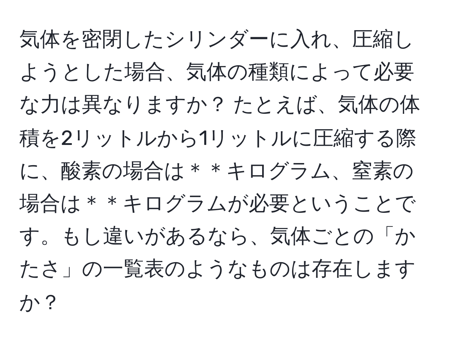 気体を密閉したシリンダーに入れ、圧縮しようとした場合、気体の種類によって必要な力は異なりますか？ たとえば、気体の体積を2リットルから1リットルに圧縮する際に、酸素の場合は＊＊キログラム、窒素の場合は＊＊キログラムが必要ということです。もし違いがあるなら、気体ごとの「かたさ」の一覧表のようなものは存在しますか？
