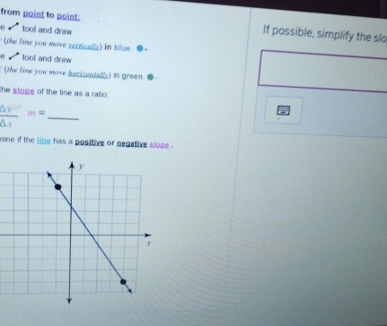 from point to point: If possible, simplify the slo 
tool and draw 
(the line you move vertically) in blue. 
e tool and draw 
: the line you move harizantally) in green 
the slope of the line as a ratio: 
_  △ y/△ x m=
mine if the line has a positive or negative slope .