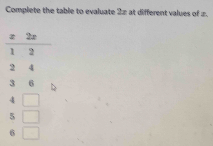 Complete the table to evaluate 2x at different values of x.