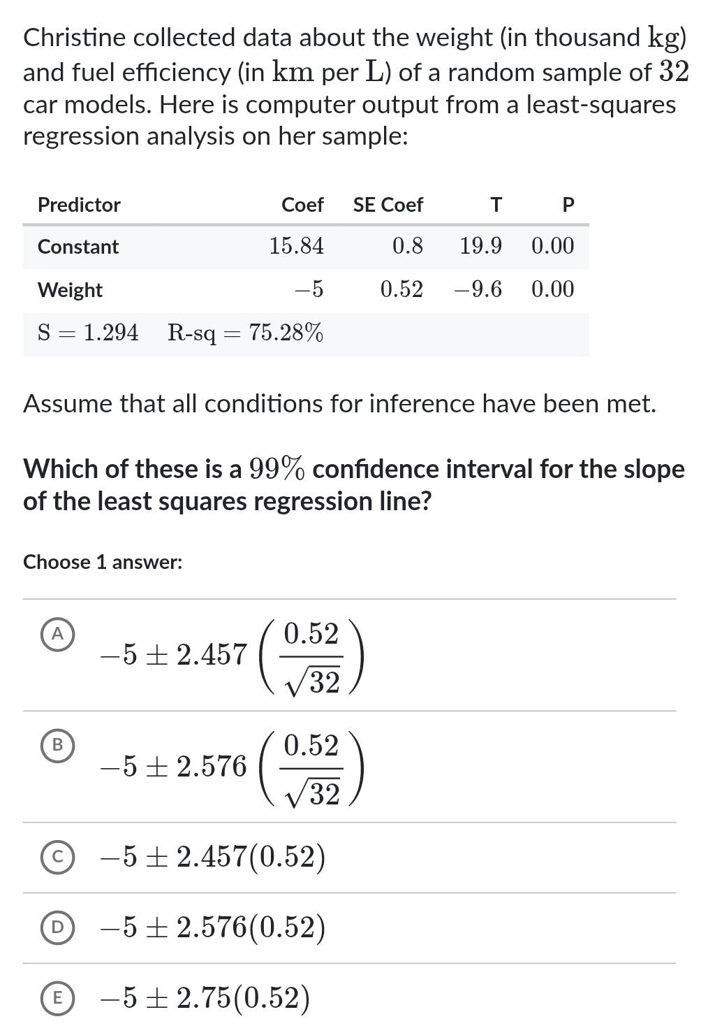 Christine collected data about the weight (in thousand kg
and fuel efficiency (in km per L) of a random sample of 32
car models. Here is computer output from a least-squares
regression analysis on her sample:
Assume that all conditions for inference have been met.
Which of these is a 99% confidence interval for the slope
of the least squares regression line?
Choose 1 answer:
A -5± 2.457( (0.52)/sqrt(32) )
B -5± 2.576( (0.52)/sqrt(32) )
c -5± 2.457(0.52)
D -5± 2.576(0.52)
E -5± 2.75(0.52)