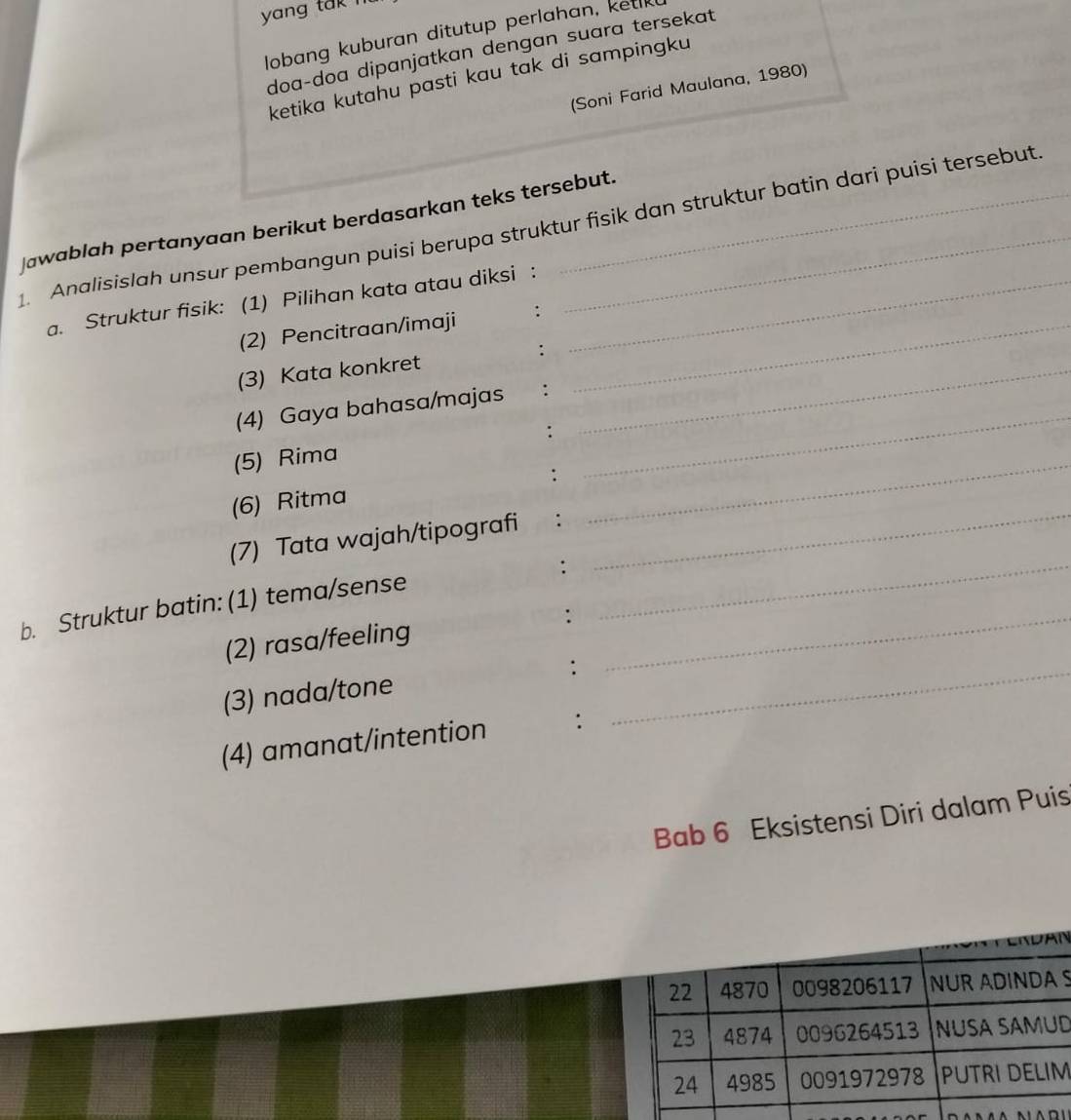 lobang kuburan ditutup perlahan, ket 
doa-doa dipanjatkan dengan suara tersekat 
ketika kutahu pasti kau tak di sampingku 
(Soni Farid Maulana, 1980) 
Jawablah pertanyaan berikut berdasarkan teks tersebut. 
1. Analisislah unsur pembangun puisi berupa struktur fisik dan struktur batin dari puisi tersebut 
a. Struktur fisik: (1) Pilihan kata atau diksi :_ 
(2) Pencitraan/imaji :_ 
(3) Kata konkret :_ 
(4) Gaya bahasa/majas : 
: 
(5) Rima 
_ 
_ 
(6) Ritma : 
_ 
_ 
(7) Tata wajah/tipografi : 
: 
b. Struktur batin: (1) tema/sense 
_ 
(2) rasa/feeling :_ 
: 
(3) nada/tone 
(4) amanat/intention : 
Bab 6 Eksistensi Diri dalam Puis 
AN 
22 4870 0098206117 NUR ADINDA S 
23 4874 0096264513 NUSA SAMUD
24 4985 0091972978 PUTRI DELIM