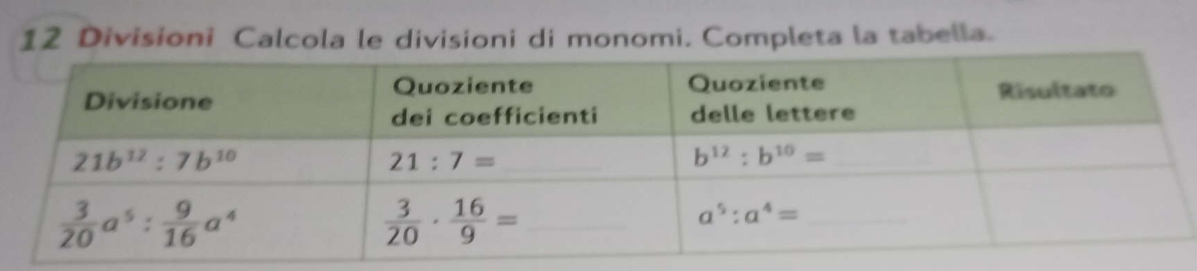 Divisioni Calcola le divisioni di monomi. Completa la tabella.