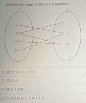 identify the range of the set of numbers.
[0,2,3,4,6,7,10]
 0,2,4
 3,6,7,10
 3,2,6,0,6,2,7,4,10,2