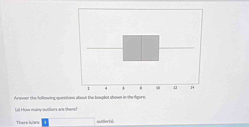 Solved: Answer the following questions about the boxplot shown in the ...