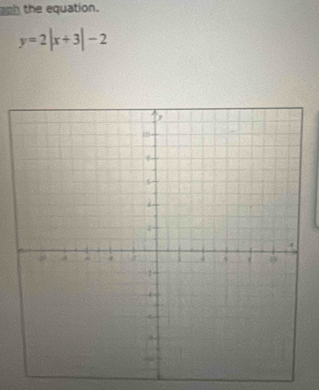 soD the equation.
y=2|x+3|-2