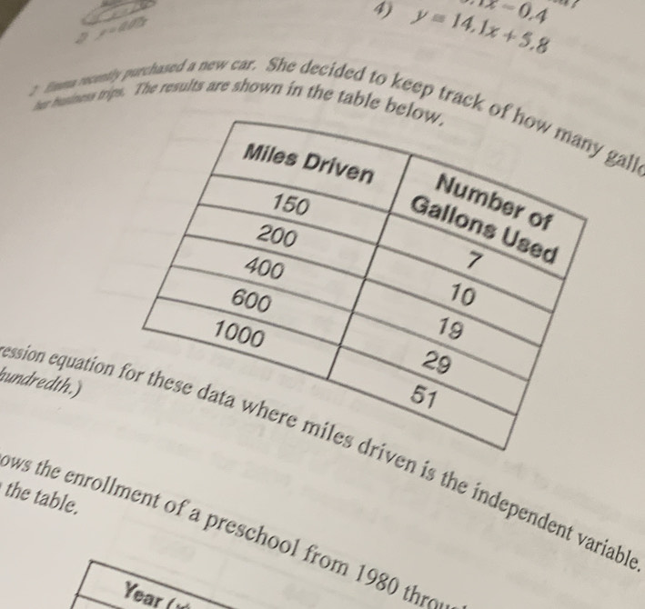 x=405
4) y=14.1x+5.8 x=0.4
her hostnes trips. The results are shown in the table be 
2 Bmma recently purchased a new car. She decided to keep track gall 
hundredth.) 
sion equationn is the independent variab 
the table. 
ws the enrollment of a preschool from 1980 thro
Year (x