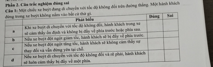 Phần 2. Câu trắc nghiệm đúng sai 
Câu 1: Một chiếc xe buýt đang di chuyển với tốc độ không đổi trên đường thắng. Một hành khách