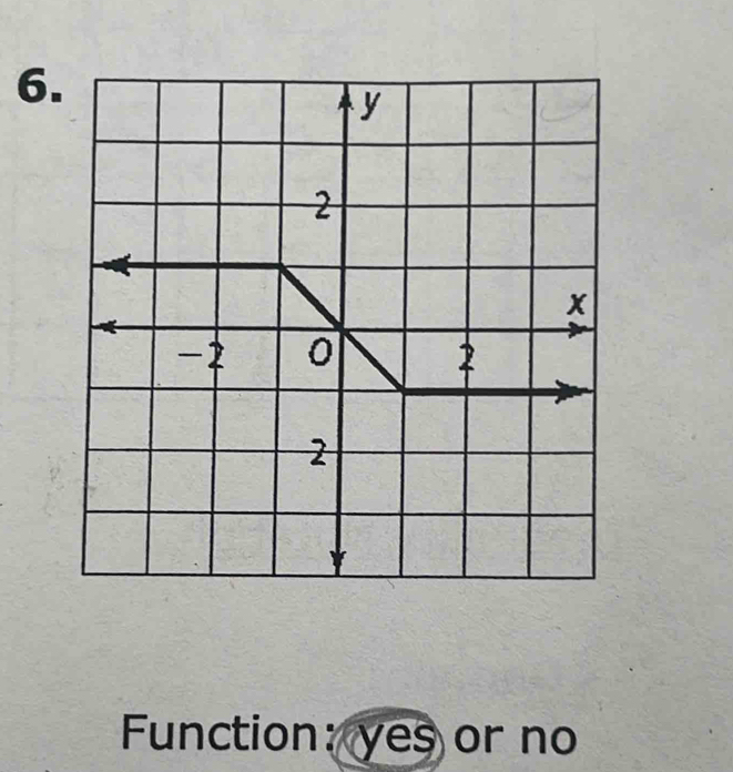 Function: yes or no