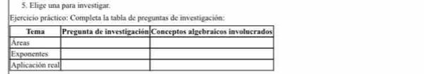 Elige una para investigar. 
Ejercicio práctico: Completa la tabla de preguntas de investigación: