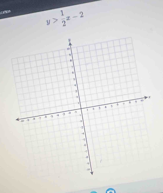 ication
y> 1/2 x-2