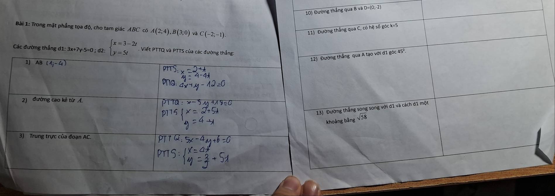 Đường thẳng qua B và D=(0;-2)
Bài 1: Trong mặt phẳng tọa độ, cho tam giác ABC có A(2;4),B(3;0) và C(-2;-1).
11) Đường thẳng qua C, có hệ số góc k=5
Các đường thẳng d1:3x+7y-5=0;d2:beginarrayl x=3-2t y=5tendarray.. Viết PTTQ và PTT
g thẳng qua A tạo với d1 góc 45º.
ờng thẳng song song với d1 và cách d1 một
oảng bằng sqrt(58)