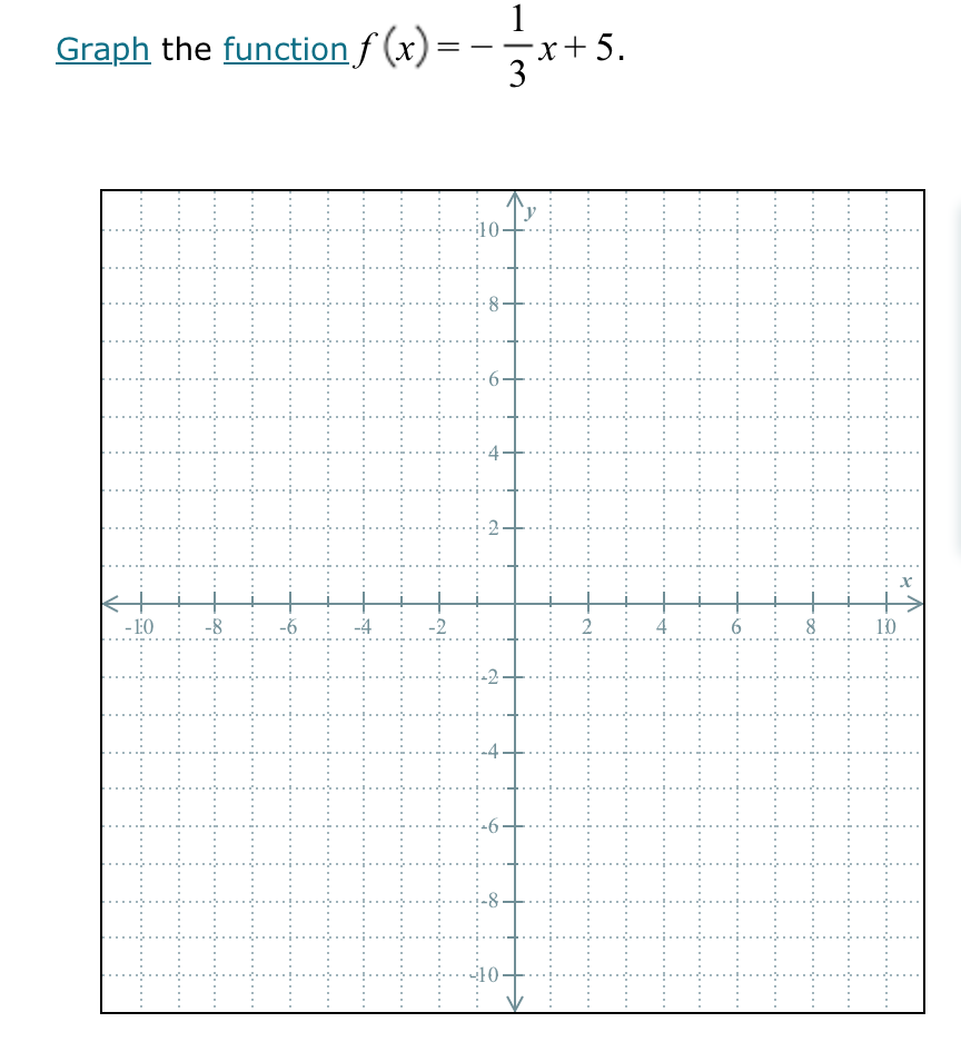 Graph the function f(x)=- 1/3 x+5.