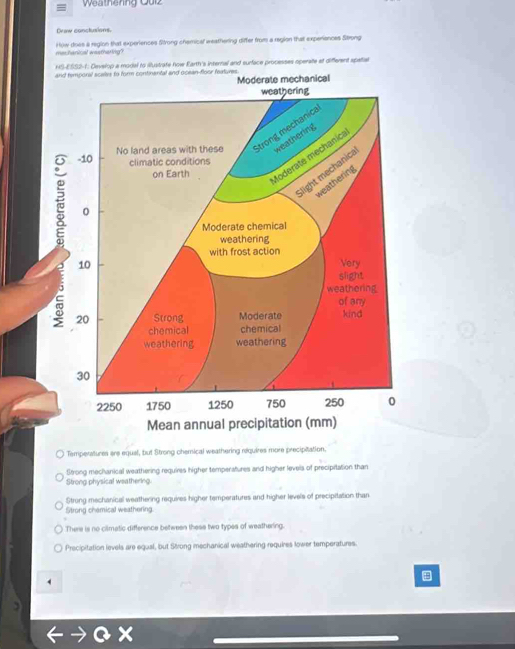 Weathenng Oulz
Draw conctusions.
mer hanical wastharing? How does a region that experiences Strong chemical weathering differ from a region that experiances Strong
HS-ESS2-1: Develop a modal to illustrate how Earth's internal and surface processes operalte at different spañial
and temporal scales to form continantal and ocean-floor features.
Temperatures are equat, but Strong chemical weathering requires more precipitation.
Strong mechanical weathering requires higher temperatures and higher levels of precipitation than
Strong physical weathering
Strung mechanical weathering requires higher temperatures and higher levels of precipitation than
Strong chemical weathering
There is no cilmatic difference between these two types of weathering.
Precipitation levels are equal, but Sirong mechanical weathering requires lower temperatures.
^