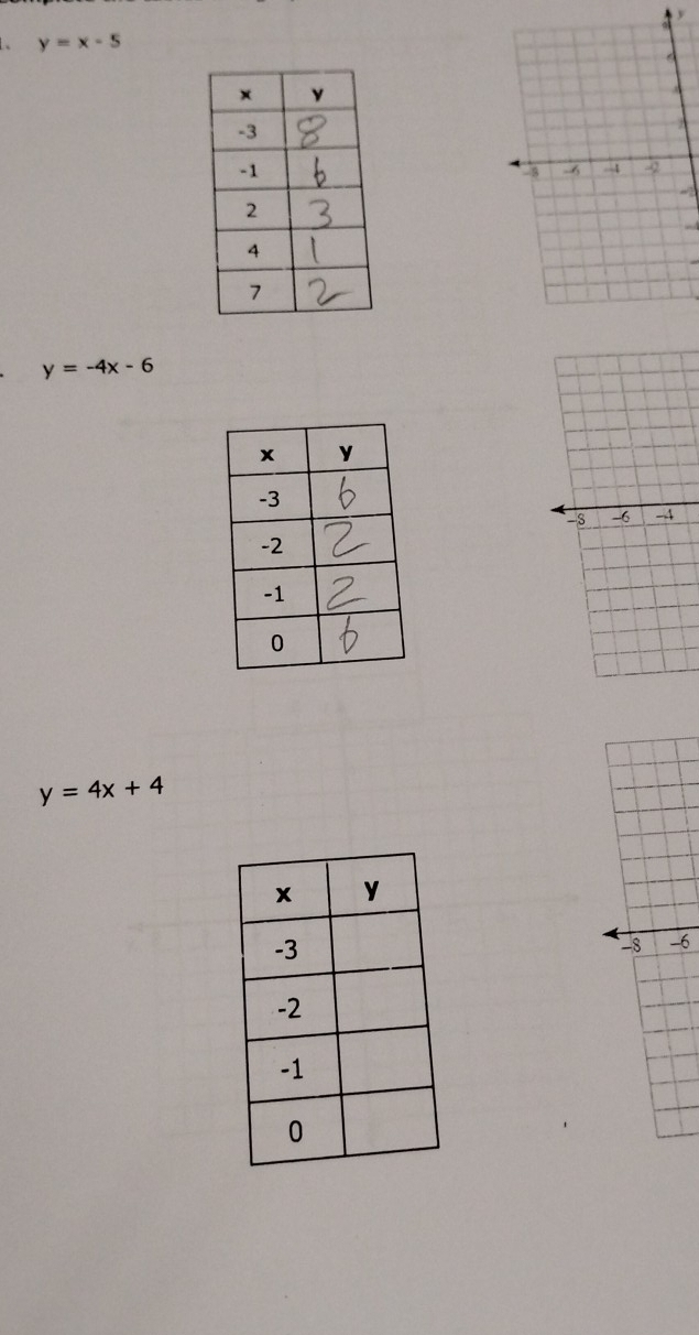 y
a y=x-5
3 -6 -4
-
.
y=-4x-6
-3 -6 -4
y=4x+4
-8 -6