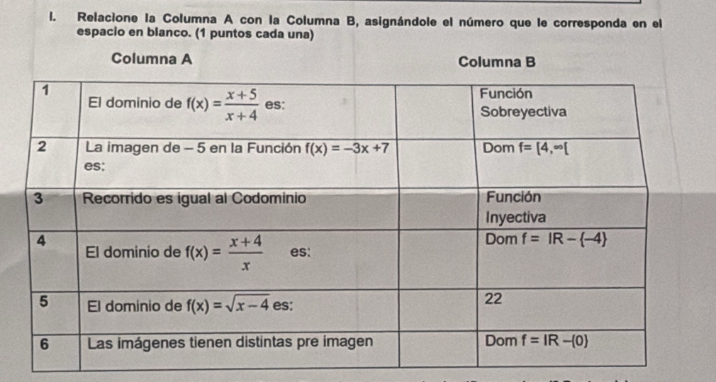 Relacione la Columna A con la Columna B, asignándole el número que le corresponda en el
espacio en blanco. (1 puntos cada una)
Columna A Columna B