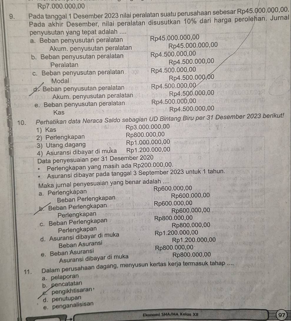 Rp7.000.000,00
9. Pada tanggal 1 Desember 2023 nilai peralatan suatu perusahaan sebesar Rp45.000.000,00.
Pada akhir Desember, nilai peralatan disusutkan 10% dari harga perolehan. Jurnal
penyusutan yang tepat adalah ....
a. Beban penyusutan peralatan Rp45.000.000,00
Akum. penyusutan peralatan Rp45.000.000,00
b. Beban penyusutan peralatan Rp4.500.000,00
Peralatan Rp4.500.000,00
c. Beban penyusutan peralatan Rp4.500.000,00
Modal Rp4.500.000,00
d. Beban penyusutan peralatan Rp4.500.000,00
Akum. penyusutan peralatan Rp4.500.000,00
e. Beban penyusutan peralatan Rp4.500.000,00
Kas Rp4.500.000,00
10. Perhatikan data Neraca Saldo sebagian UD Bintang Biru per 31 Desember 2023 berikut!
1) Kas Rp3.000.000,00
2) Perlengkapan Rp800.000,00
3) Utang dagang Rp1.000.000,00
4) Asuransi dibayar di muka Rp1.200.000,00
Data penyesuaian per 31 Desember 2020
Perlengkapan yang masih ada Rp200.000,00.
Asuransi dibayar pada tanggal 3 September 2023 untuk 1 tahun.
Maka jurnal penyesuaian yang benar adalah ....
a. Perlengkapan Rp600.000,00
Beban Perlengkapan Rp600.000,00
b. Beban Perlengkapan Rp600.000,00
Perlengkapan Rp600.000,00
c. Beban Perlengkapan Rp800.000,00
Perlengkapan Rp800.000,00
d. Asuransi dibayar di muka Rp1.200.000,00
Beban Asuransi
Rp1.200.000,00
e. Beban Asuransi Rp800.000,00
Asuransi dibayar di muka Rp800.000,00
11. Dalam perusahaan dagang, menyusun kertas kerja termasuk tahap ....
a. pelaporan
b. pencatatan. pengikhtisaran
d. penutupan
e. penganalisisan
Ekonomi SMA/MA Kelas XII
97