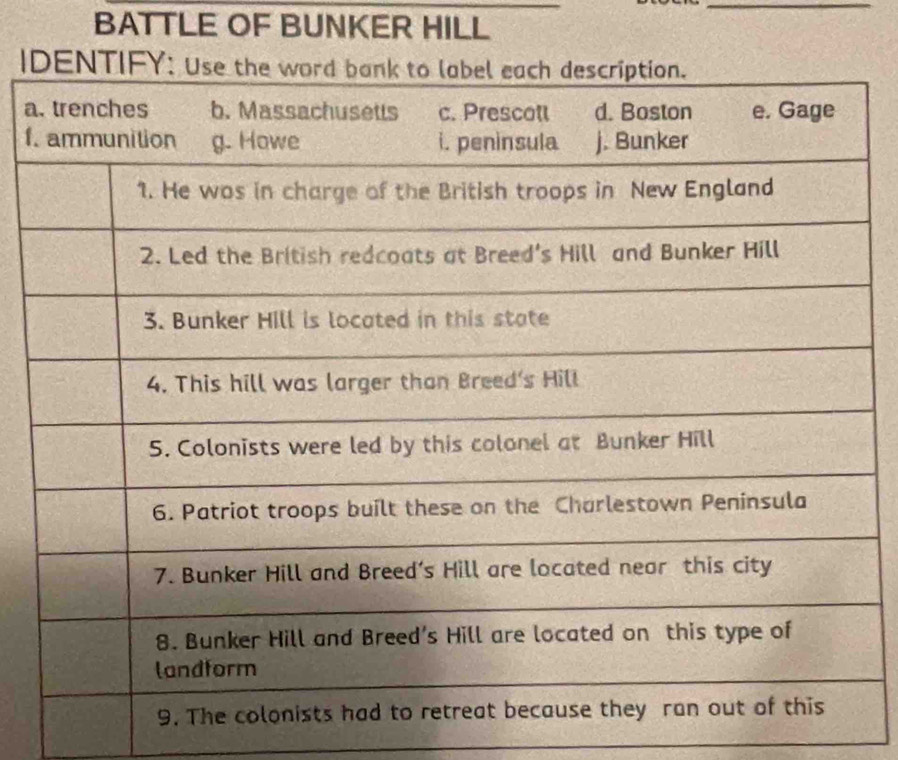 BATTLE OF BUNKER HILL 
I 
a 
f.