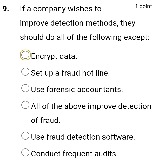 If a company wishes to 1 point
improve detection methods, they
should do all of the following except:
Encrypt data.
Set up a fraud hot line.
Use forensic accountants.
All of the above improve detection
of fraud.
Use fraud detection software.
Conduct frequent audits.