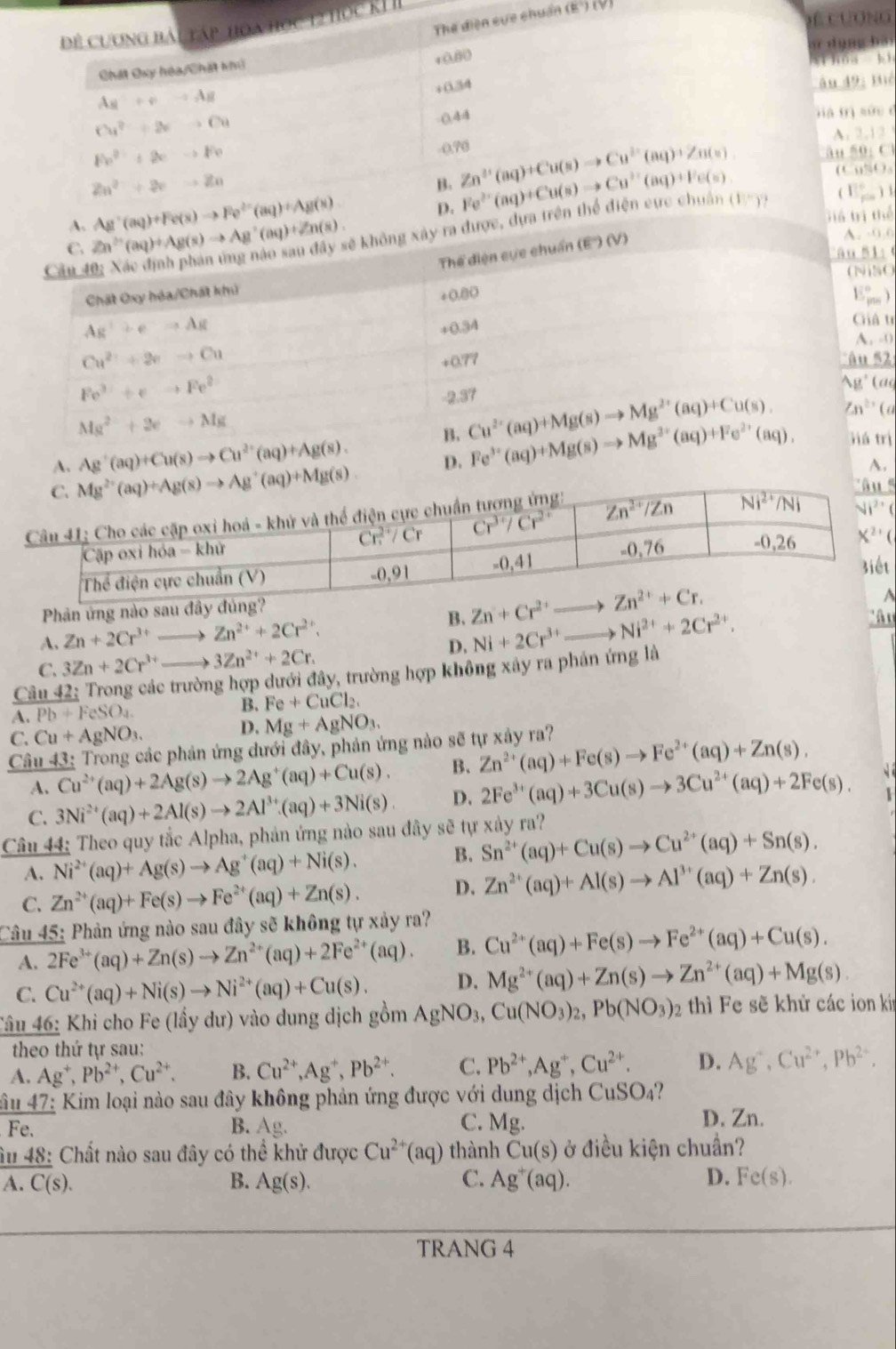 Đề Cuơng
Thể điện cực chuẩn (E') (V )
để cương bầu táp hoa học 12 học KI I
ar dụng bái
Chát Oxy hóa/Chất khú
+0,B(
A_M+vto A_H xi nng bì
+0.34
âu 49: Bé
Cu^(2+)+2vto Cu
44
Gà t sức (
A. 2.12
Fe^(2+)+2eto Fe
170
2n^2+2nto 2n
B. Zn^(3+)(aq)+Cu(s)to Cu^(3+)(aq)^+Zn(s) âu 50:  Cl
(CuSO₃
( B ,, ) )
D.
Giá tì thể
rên thể điện cực chuân  ở Fe^(2+)(aq)+Cu(s)to Cu^(2+)(aq)+Fe(s). 15°)?
Ag^+(aq)+Fe(s)to Fe^(2+)(aq)+Ag(s)
(
:
O
)
tr
0
2
a
A. Ag^+(aq)+Cu(s)to Cu^(2+)(aq)+Ag(s). rì
D. 
A.
Phản ứng nà'â
A, Zn+2Cr^(3+) _、 Zn^(2+)+2Cr^(2+). B. 
a
D. Ni+2Cr^(3+) Ni^(2+)+2Cr^(2+).
C. 3Zn+2Cr^(3+) 3Zn^(2+)+2Cr.
Câu 42: Trong các trường hợp dưới đây, trường hợp không xây ra phán ứng là
B.
A. Pb!= FeSO_4. Fe+CuCl_2.
C. Cu+AgNO_3.
D. Mg+AgNO_3.
Câu 43: Trong các phản ứng dưới đây, phản ứng nào sẽ tự xây ra? Zn^(2+)(aq)+Fe(s)to Fe^(2+)(aq)+Zn(s),
A. Cu^(2+)(aq)+2Ag(s)to 2Ag^+(aq)+Cu(s). B.
C. 3Ni^(2+)(aq)+2Al(s)to 2Al^(3+)(aq)+3Ni(s). D. 2Fe^(3+)(aq)+3Cu(s)to 3Cu^(2+)(aq)+2Fe(s).
Câu 44: Theo quy tắc Alpha, phản ứng nào sau đây sẽ tự xảy ra?
B. Sn^(2+)(aq)+Cu(s)to Cu^(2+)(aq)+Sn(s).
A. Ni^(2+)(aq)+Ag(s)to Ag^+(aq)+Ni(s).
C. Zn^(2+)(aq)+Fe(s)to Fe^(2+)(aq)+Zn(s). D. Zn^(2+)(aq)+Al(s)to Al^(3+)(aq)+Zn(s).
Câu 45: Phản ứng nào sau đây sẽ không tự xảy ra?
A. 2Fe^(3+)(aq)+Zn(s)to Zn^(2+)(aq)+2Fe^(2+)(aq). B. Cu^(2+)(aq)+Fe(s)to Fe^(2+)(aq)+Cu(s).
C. Cu^(2+)(aq)+Ni(s)to Ni^(2+)(aq)+Cu(s). D. Mg^(2+)(aq)+Zn(s)to Zn^(2+)(aq)+Mg(s)
Câu 46: Khi cho Fe (lầy dư) vào dung dịch gồm AgNO_3,Cu(NO_3)_2,Pb(NO_3) 2thì Fe sẽ khử các ion k
theo thứ tự sau:
A. Ag^+,Pb^(2+),Cu^(2+). B. Cu^(2+),Ag^+,Pb^(2+). C. Pb^(2+),Ag^+,Cu^(2+). D. Ag^+,Cu^(2+),Pb^(2+),
âu 47: Kim loại nào sau đây không phản ứng được với dung dịch CuSO₄?
Fe. B. Ag. C. Mg. D. Zn.
âu 48: Chất nào sau đây có thể khử được Cu^(2+)(aq) thành Cu(s) ở điều kiện chuẩn?
A. C(s). B. Ag(s). C. Ag^+(aq). D. Fe(s).
TRANG 4