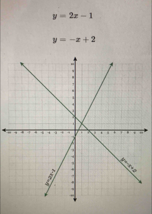 y=2x-1
y=-x+2
-1