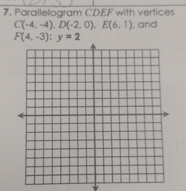 Parallelogram CDEF with vertices
C(-4,-4), D(-2,0), E(6,1) , and
F(4,-3):y=2