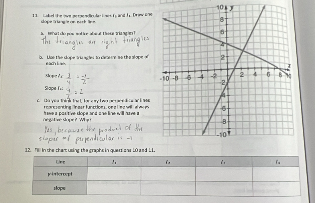 Label the two perpendicular lines l_3 and l_4. Draw one
slope triangle on each line.
a. What do you notice about these triangles?
b. Use the slope triangles to determine the slope of
each line.
Slope 1₃: 
Slope 14:
c. Do you think that, for any two perpendicular lines
representing linear functions, one line will always
have a positive slope and one line will have a
negative slope? Why? 
12 Fill in the chart using the graphs in questions 10 and 11.