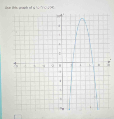 Use this graph of g to find g(4).
x
0