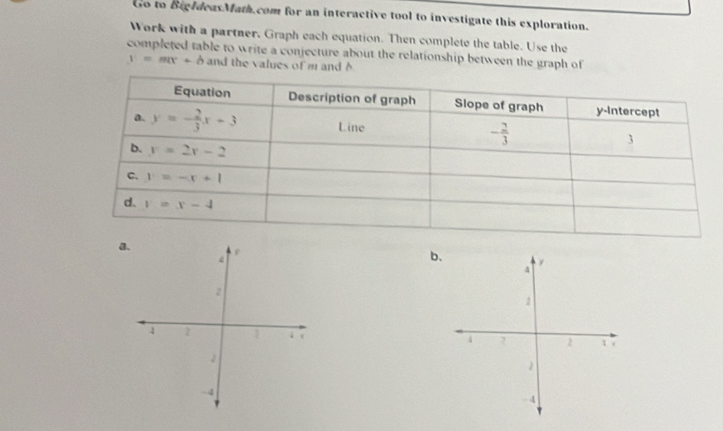 Go to Big deasMath.com for an interactive tool to investigate this exploration.
Work with a partner, Graph each equation. Then complete the table. Use the
completed table to write a conjecture about the relationship between the graph of
y=mx+b and the values of m and b
a.
b