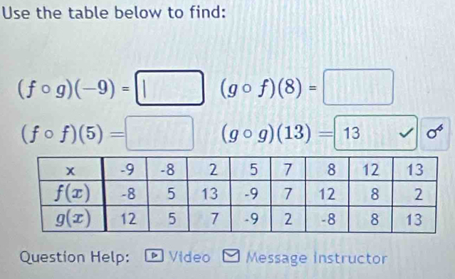 Use the table below to find:
(fcirc g)(-9)=□ (gcirc f)(8)=□
(fcirc f)(5)=□ (gcirc g)(13)=13 v
Question Help: D Video Message instructor