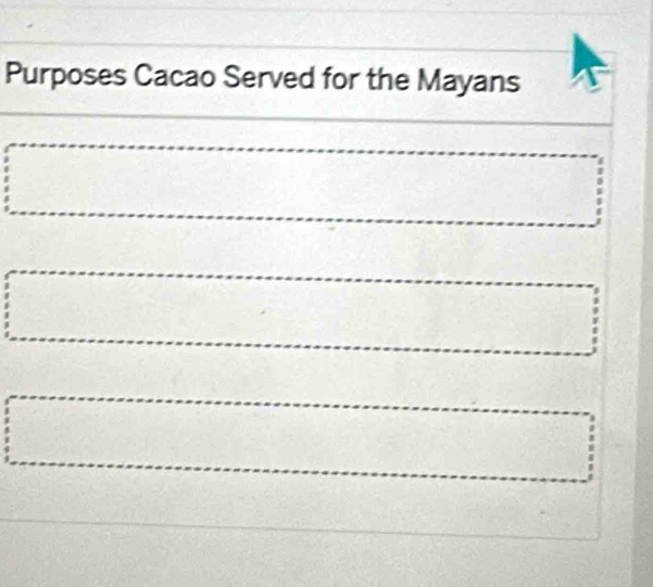 Purposes Cacao Served for the Mayans