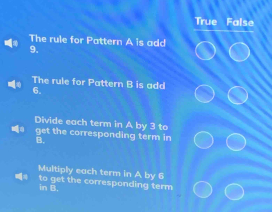 True False
The rule for Pattern A is add
9.
The rule for Pattern B is add
6.
Divide each term in A by 3 to
get the corresponding term in
B.
Multiply each term in A by 6
to get the corresponding term
in B.