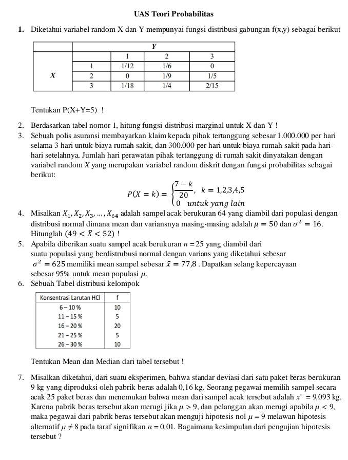 UAS Teori Probabilitas
1. Diketahui variabel random X dan Y mempunyai fungsi distribusi gabungan f(x,y) sebagai berikut
Tentukan P(X+Y=5)!
2. Berdasarkan tabel nomor 1, hitung fungsi distribusi marginal untuk X dan Y !
3. Sebuah polis asuransi membayarkan klaim kepada pihak tertanggung sebesar 1.000.000 per hari
selama 3 hari untuk biaya rumah sakit, dan 300.000 per hari untuk biaya rumah sakit pada hari-
hari setelahnya. Jumlah hari perawatan pihak tertanggung di rumah sakit dinyatakan dengan
variabel random X yang merupakan variabel random diskrit dengan fungsi probabilitas sebagai
berikut:
P(X=k)=beginarrayl  (7-k)/20 ,k=1,2,3,4,5 0untukyanglainendarray.
4. Misalkan X_1,X_2,X_3,...,X_64 adalah sampel acak berukuran 64 yang diambil dari populasi dengan
distribusi normal dimana mean dan variansnya masing-masing adalah mu =50dansigma^2=16.
Hitunglah (49 <52)
5. Apabila diberikan suatu sampel acak berukuran n=25 yang diambil dari
suatu populasi yang berdistrubusi normal dengan varians yang diketahui sebesar
sigma^2=625 memiliki mean sampel sebesar overline x=77,8. Dapatkan selang kepercayaan
sebesar 95% untuk mean populasiμ.
6. Sebuah Tabel distribusi kelompok
Tentukan Mean dan Median dari tabel tersebut !
7. Misalkan diketahui, dari suatu eksperimen, bahwa standar deviasi dari satu paket beras berukuran
9 kg yang diproduksi oleh pabrik beras adalah 0,16 kg. Seorang pegawai memilih sampel secara
acak 25 paket beras dan menemukan bahwa mean dari sampel acak tersebut adalah x^-=9,093 kg.
Karena pabrik beras tersebut akan merugi jika mu >9 , dan pelanggan akan merugi apabila mu <9,
maka pegawai dari pabrik beras tersebut akan menguji hipotesis nol mu =9 melawan hipotesis
alternatif mu != 8 pada taraf signifikan alpha =0,01. Bagaimana kesimpulan dari pengujian hipotesis
tersebut ?