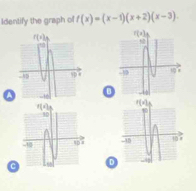 Identify the graph of f(x)=(x-1)(x+2)(x-3).

a0
D