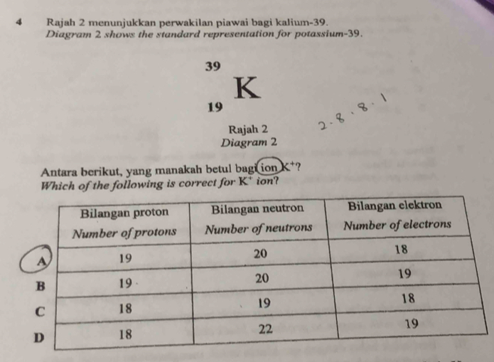 Rajah 2 menunjukkan perwakilan piawai bagi kalium- 39. 
Diagram 2 shows the standard representation for potassium -39.
39
K
19
Rajah 2 
Diagram 2 
Antara berikut, yang manakah betul bagi ion K⁺? 
Which of the following is correct for K *ion?